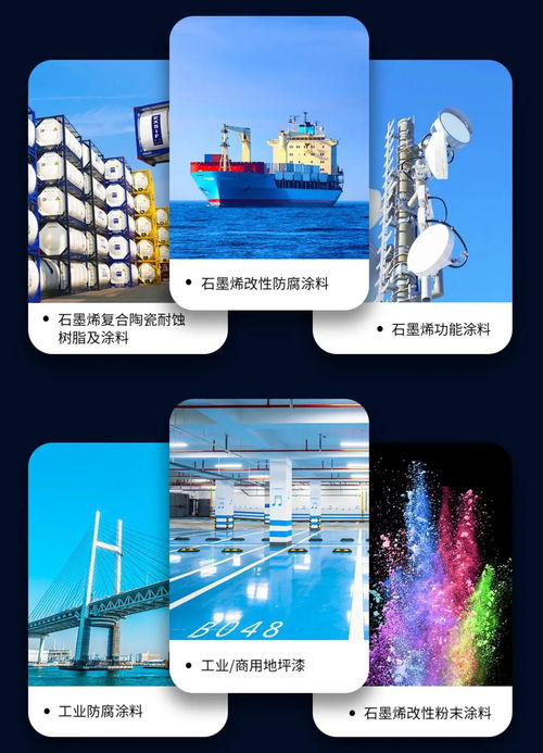 打破20年壟斷 石墨烯復合陶瓷耐蝕涂料問世，開啟工程技術(shù)服務新紀元